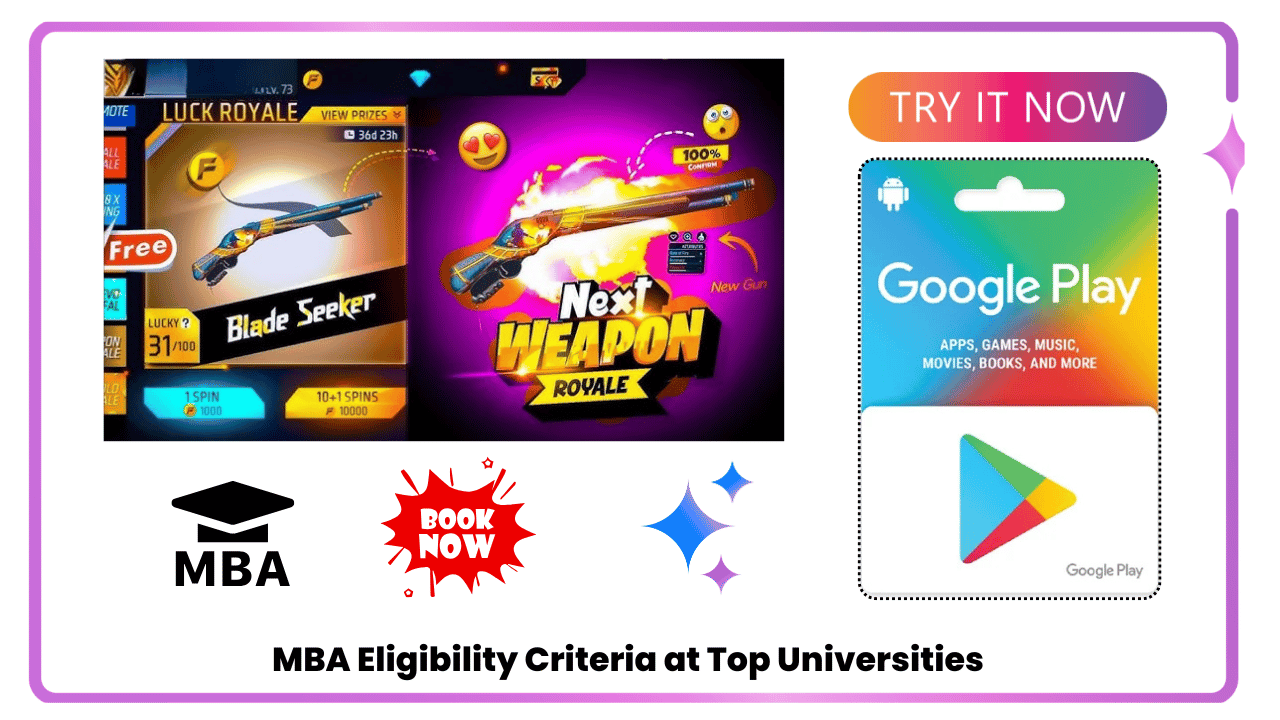 Latest Online MBA Eligibility Criteria at Top Universities of India