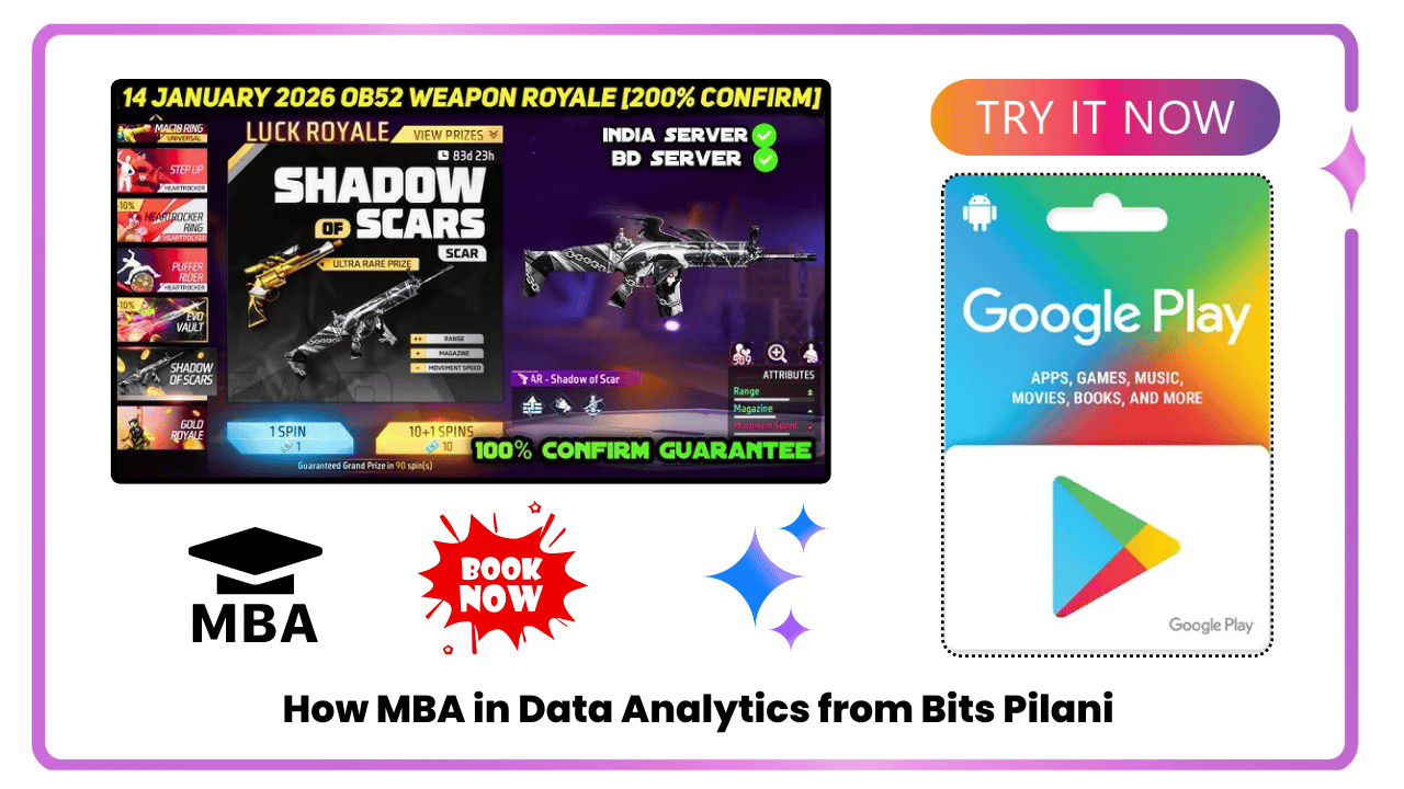 How MBA in Data Analytics from BITS Pilani Helped Him Crack ₹27 LPA/annum Offer